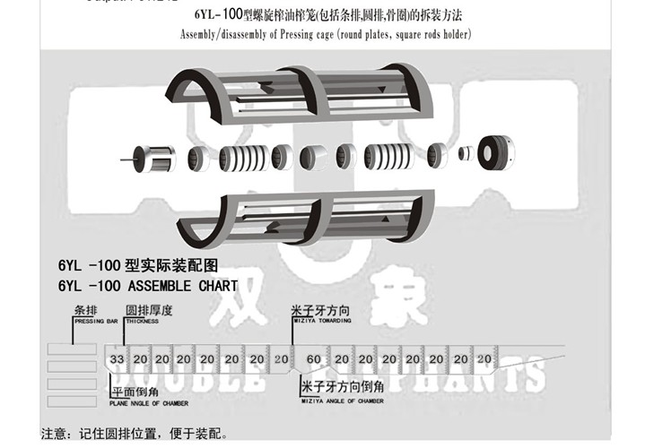 6YL-100型螺旋榨油機(jī)榨籠（包括條排，圓排，骨圈）的撤裝方法